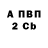 Альфа ПВП кристаллы scott1713